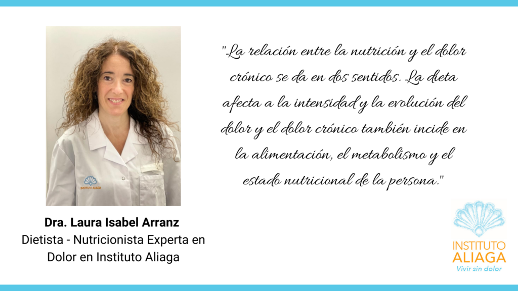 Dra. Laura Isabel Arranz - Dietista nutricionista